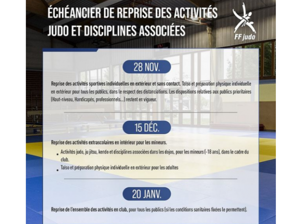 Image de l'actu 'Echéancier de reprise des activités - Judo et disciplines associées'