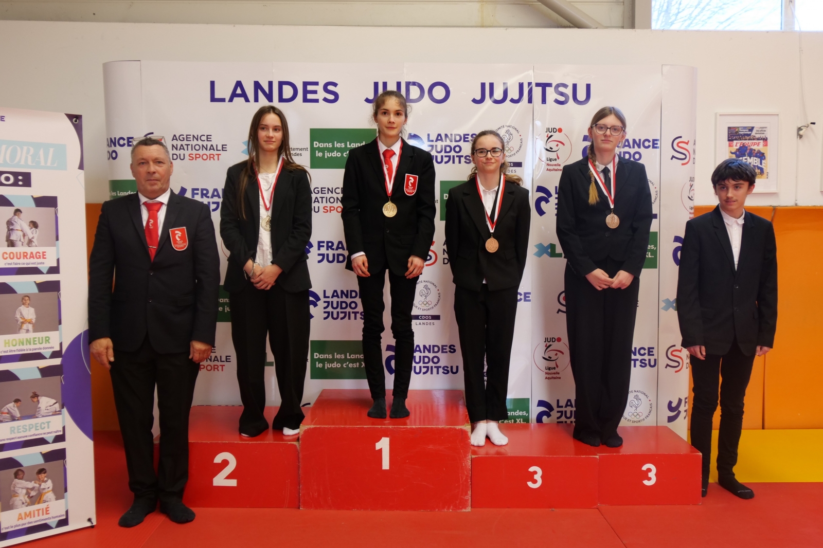 CJO Cadets Secteur 18/01/2026 Dax